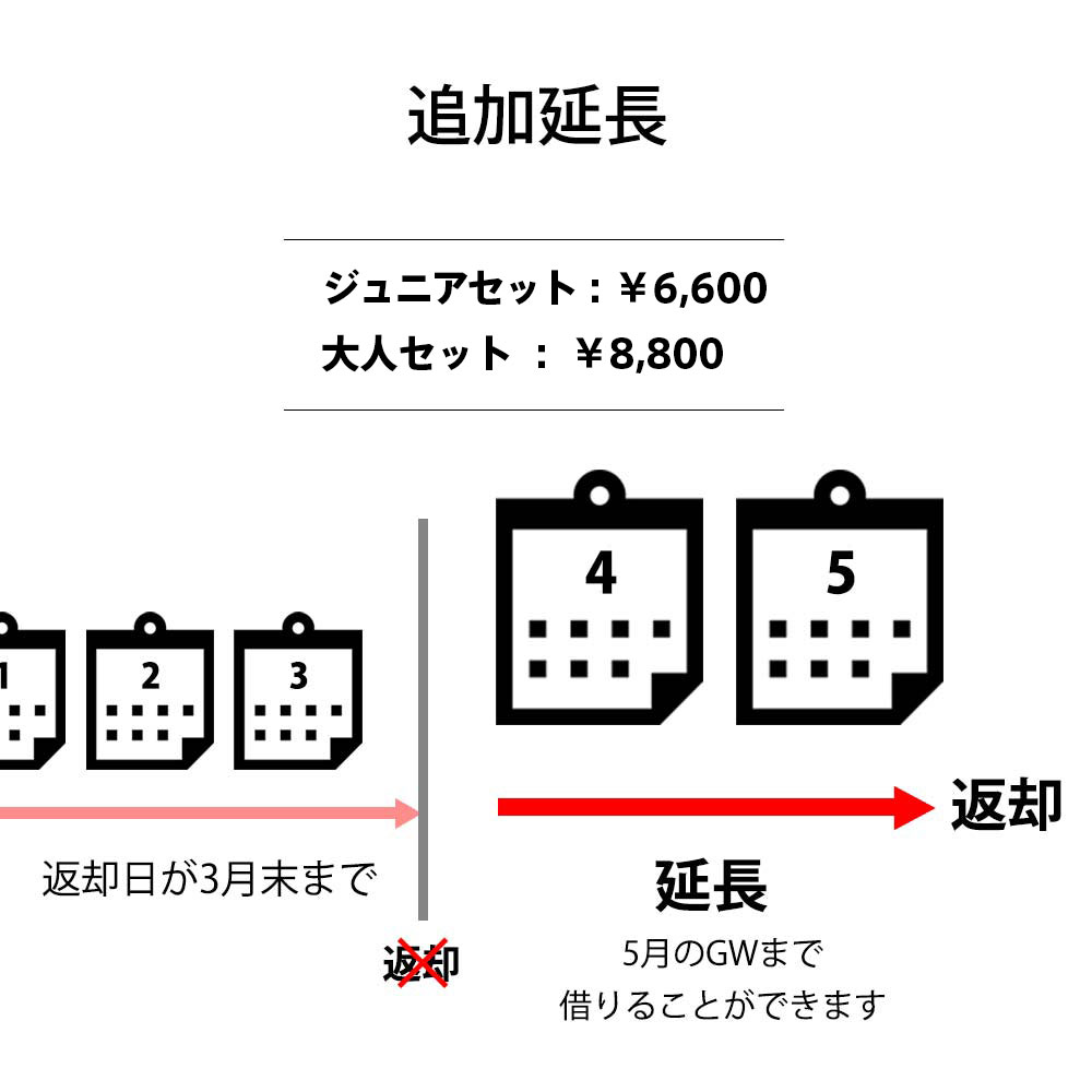 【追加】2024-2025シーズンレンタルGWまで延長オプション